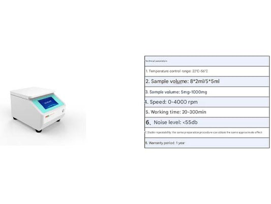 Automated Single-Cell Suspension Preparation Instrument Operation Guide: Solve the experimental problem in 30 minutes