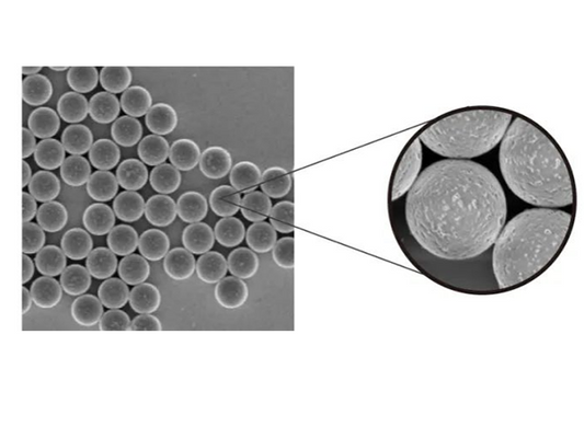 Immune Precipitation (IP/CoIP): Magnetic Beads Method vs. Agarose Beads Method