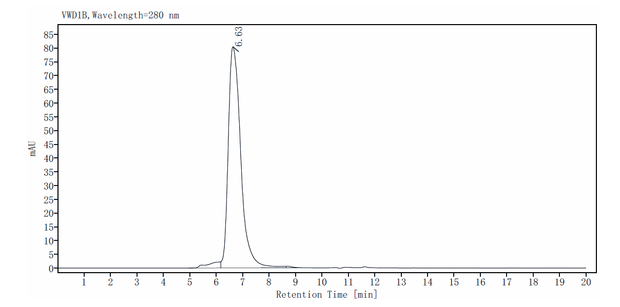 Biotinylated TPBG/5T4 Fc&Avi Tag Protein, Human