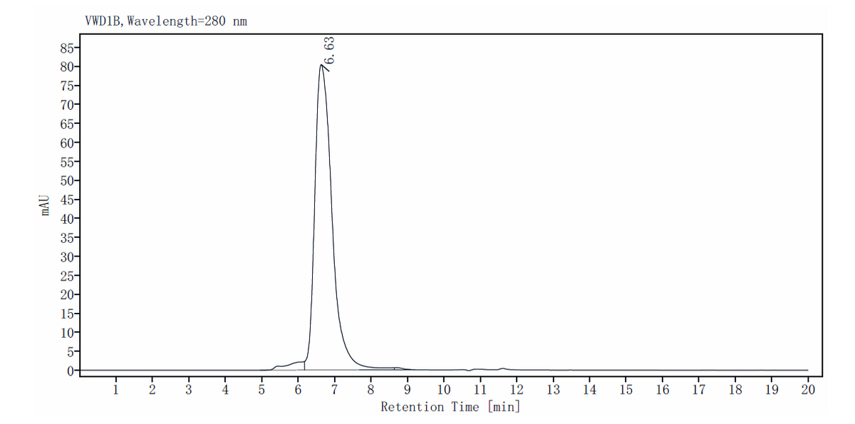 Biotinylated TPBG/5T4 Fc&Avi Tag Protein, Human
