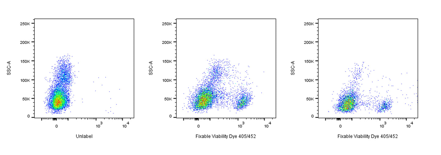 Fixable Viability Dye 452