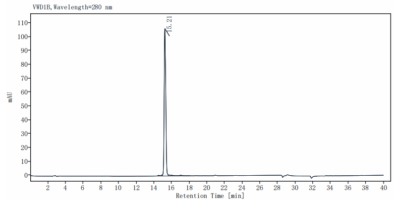 IGFBP-2 His Tag Protein, Human