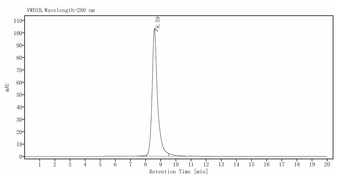 EPCR/PROCR His Tag Protein, Human