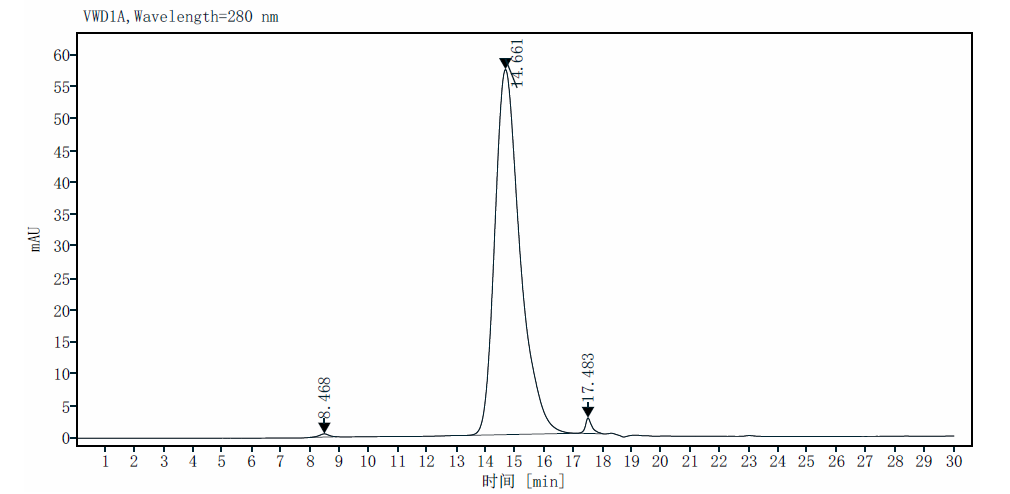 CD300f/LMIR3/IREM-1 His Tag Protein, Human