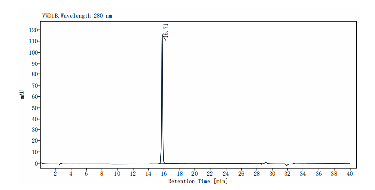 Biotinylated LILRB4/CD85K/ILT3 Fc&Avi Tag Protein, Human