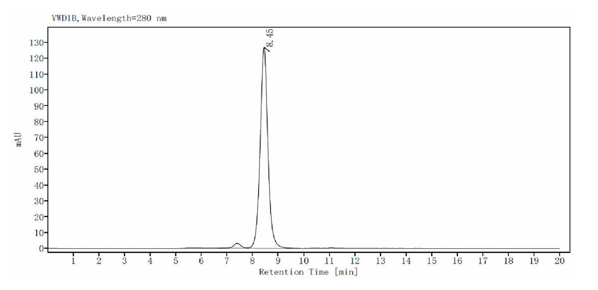 B7-2/CD86 His Tag Protein, Mouse