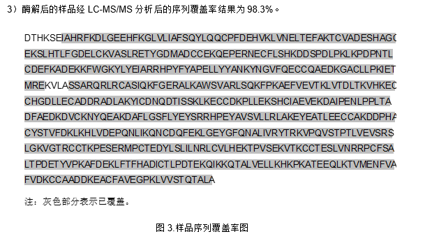 Endoproteinase Glu-C, Mass Spectrometry Grade