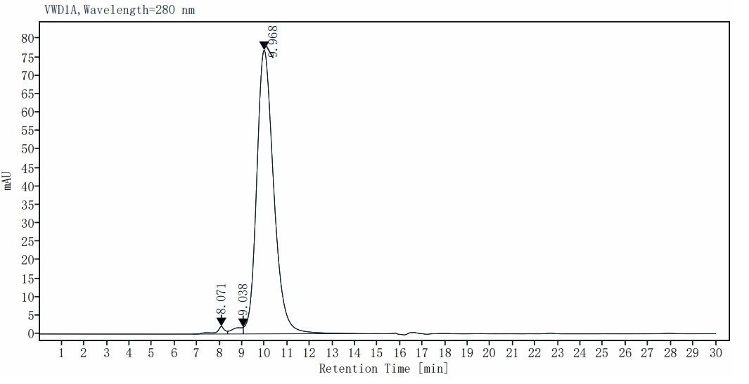 CD2F-10/SLAMF9 Fc Chimera Protein, Human