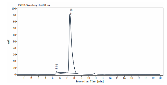 CD6 His Tag Protein, Human