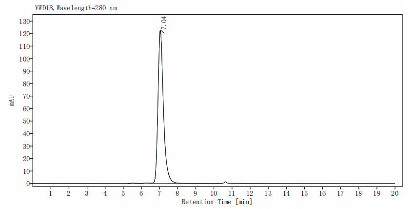 CD40/TNFRSF5 Fc&His Tag Protein, Human