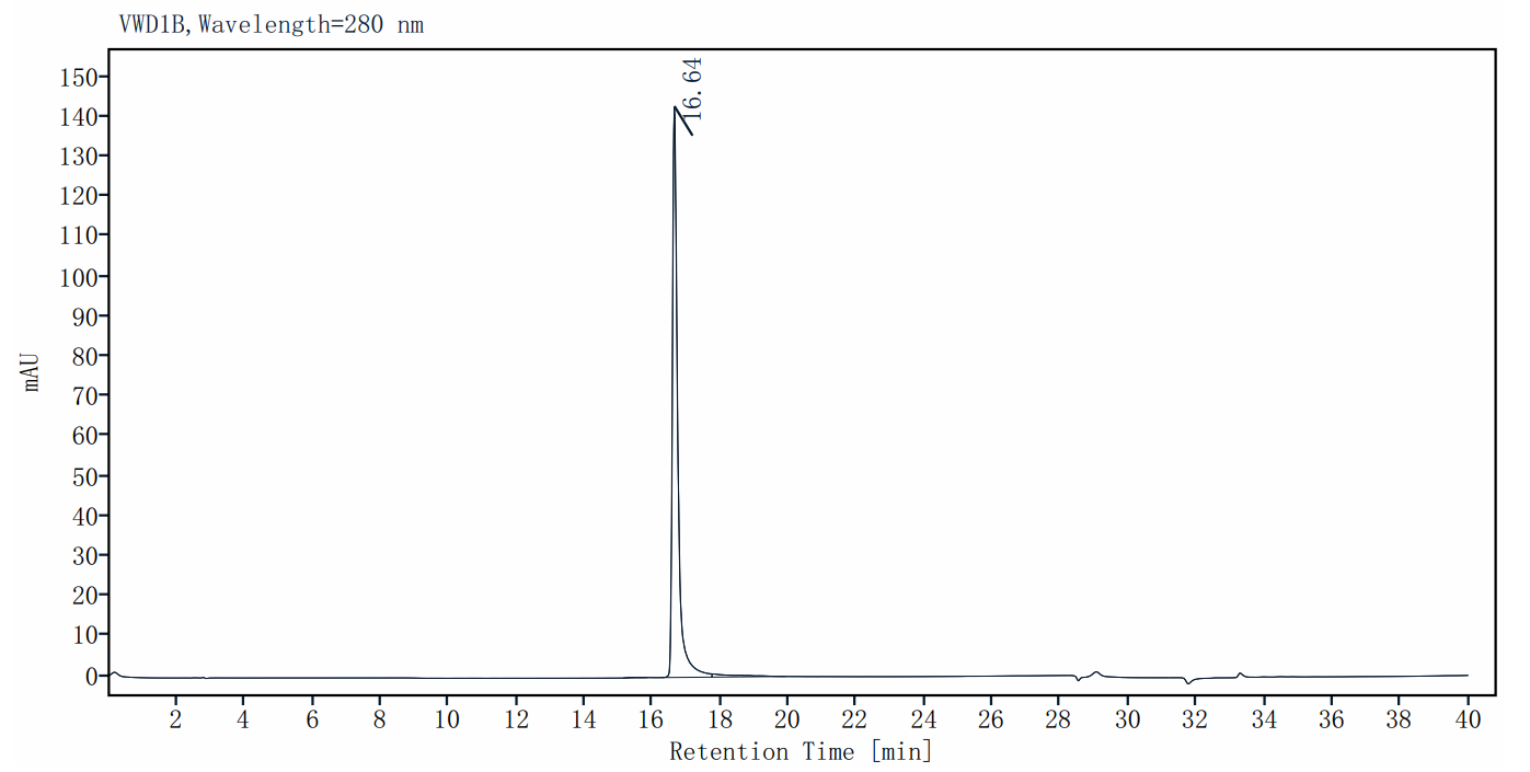 PNGase F(Glycerol-free)
