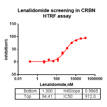 Product image media
