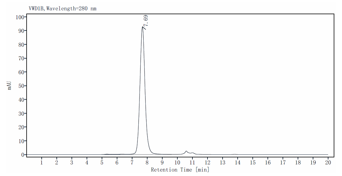 TPBG/5T4 His Tag Protein, Cynomolgus/Rhesus macaque