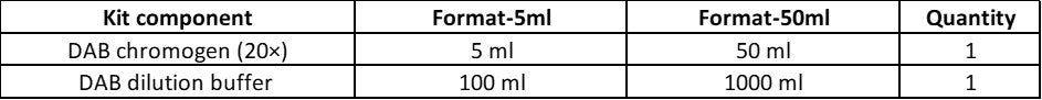 DAB Reagent