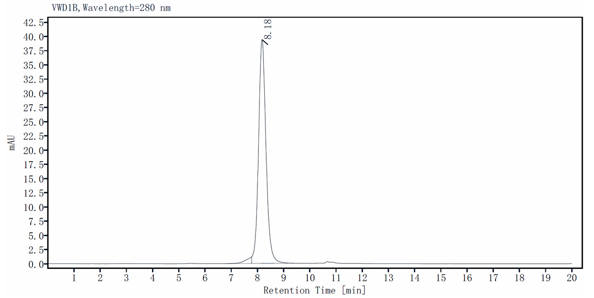 PCSK9 His Tag(D374Y) Protein, Human