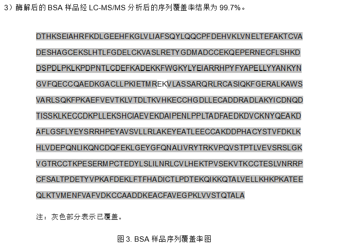 Trypsin, Mass Spectrometry Grade