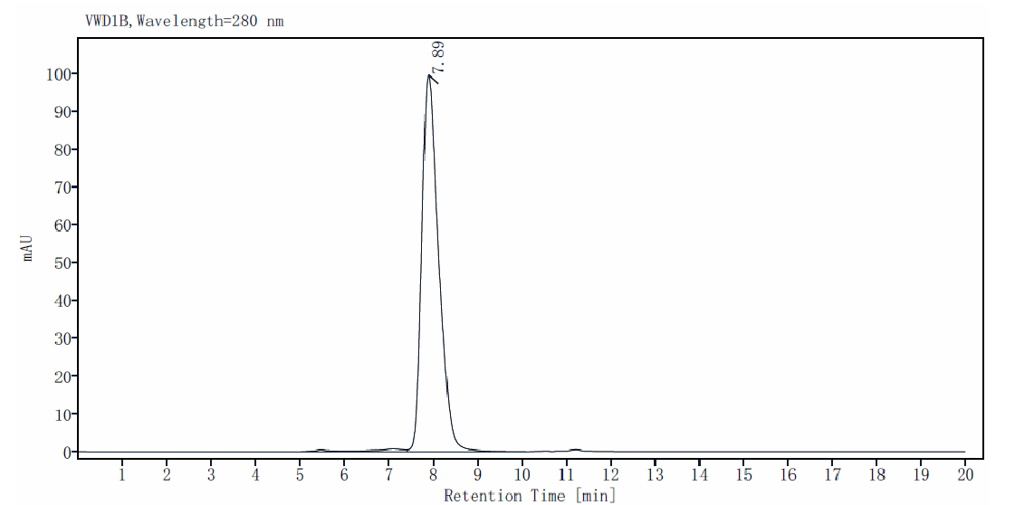 ROR1 His Tag Protein, Canine