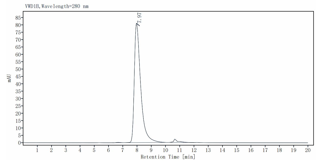 CEACAM-6/CD66c His Tag Protein, Human