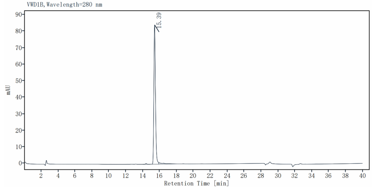 Biotinylated 4-1BB/TNFRSF9 Fc&Avi Tag Protein, Cynomolgus
