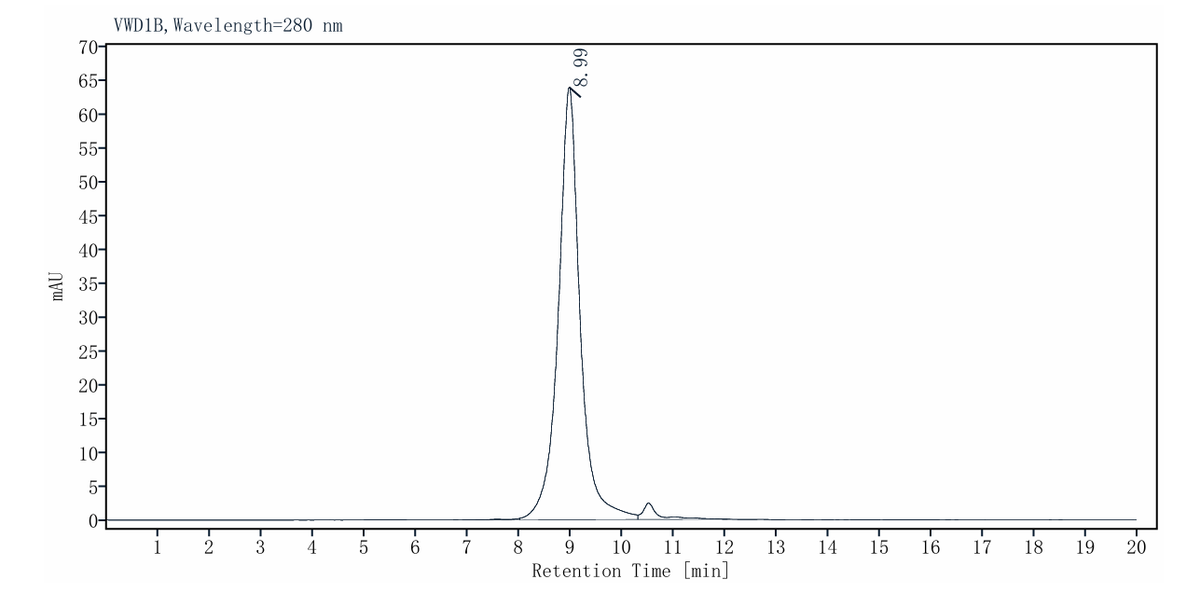 CD3 gamma His Tag Protein, Human