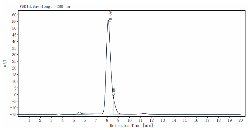 TREM-1/CD354 His Tag Protein, Mouse