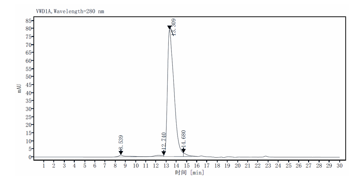 USP14 His Tag Protein, Human