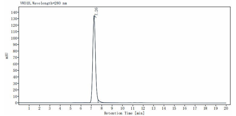 MSLN/Mesothelin Fc Chimera Protein, Cynomolgus