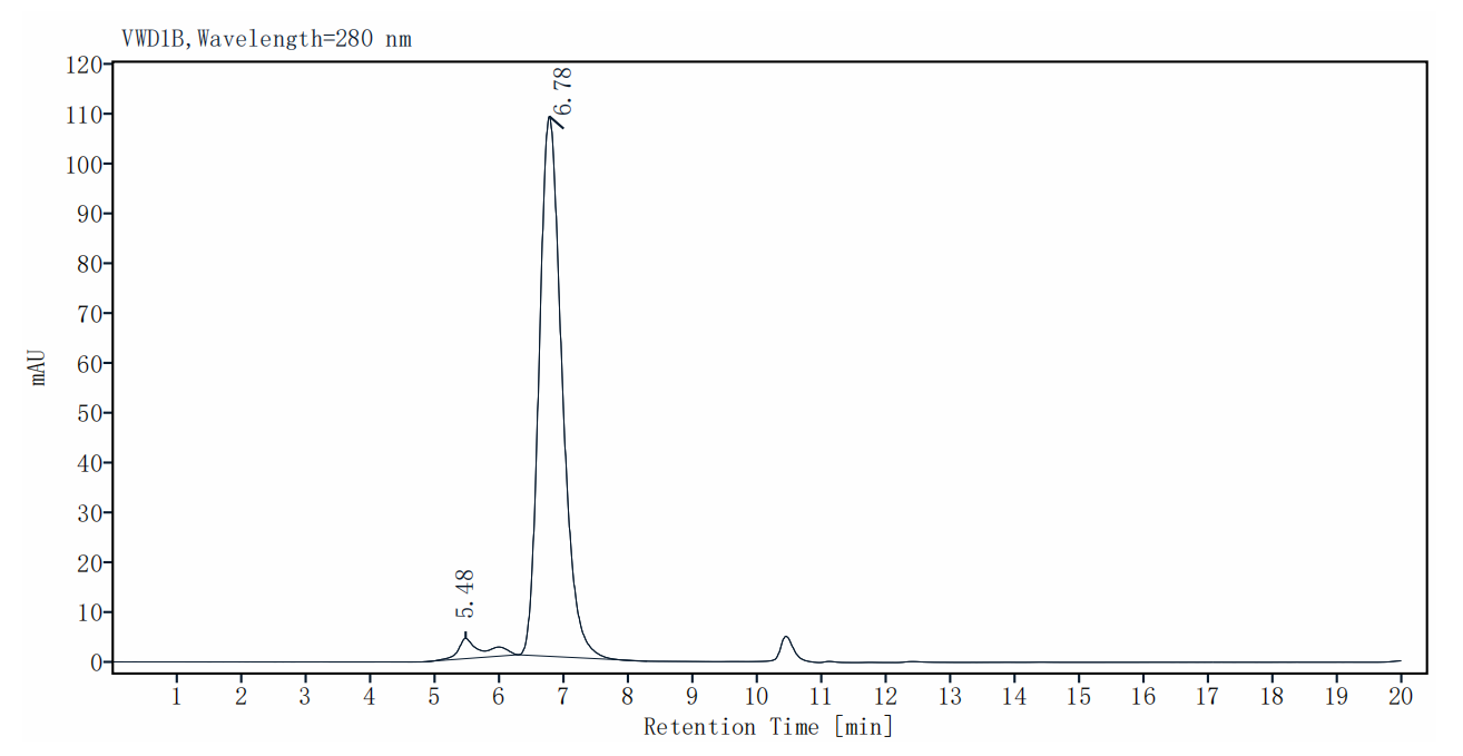Her4 Fc Chimera Protein, Human