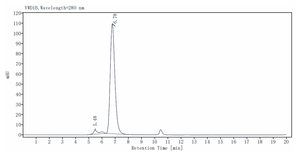 Her4 Fc Chimera Protein, Human
