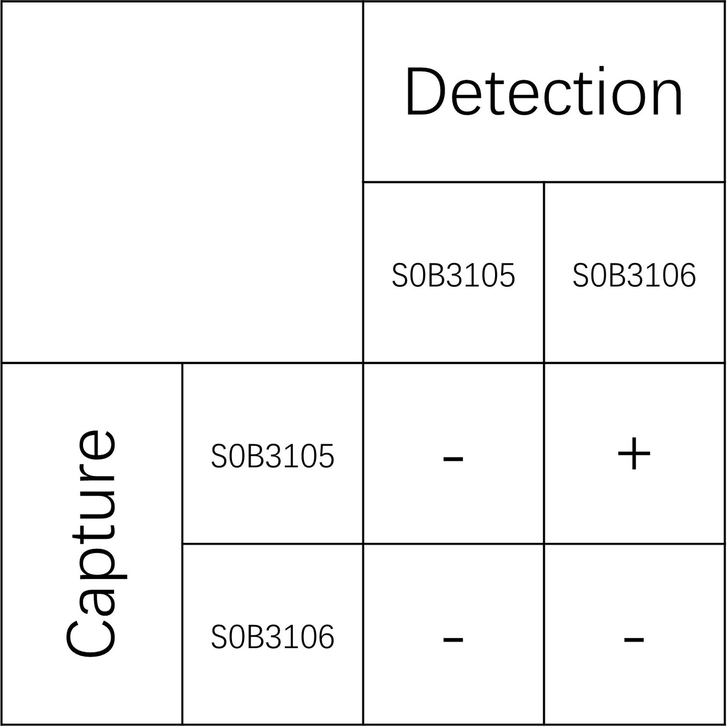 D-dimer Recombinant Rabbit mAb (SDT-117-26)