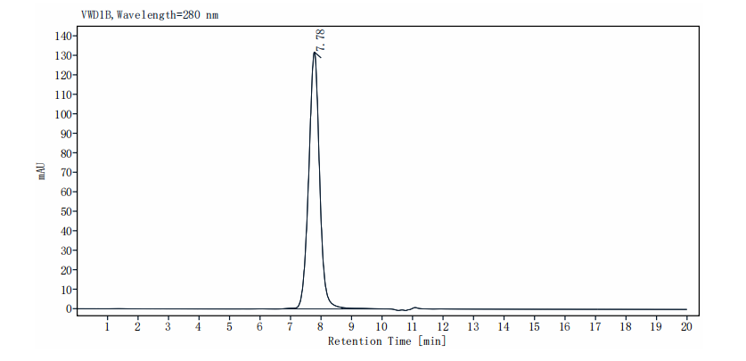 Fas/TNFRSF6/CD95 Fc Chimera Protein, Mouse