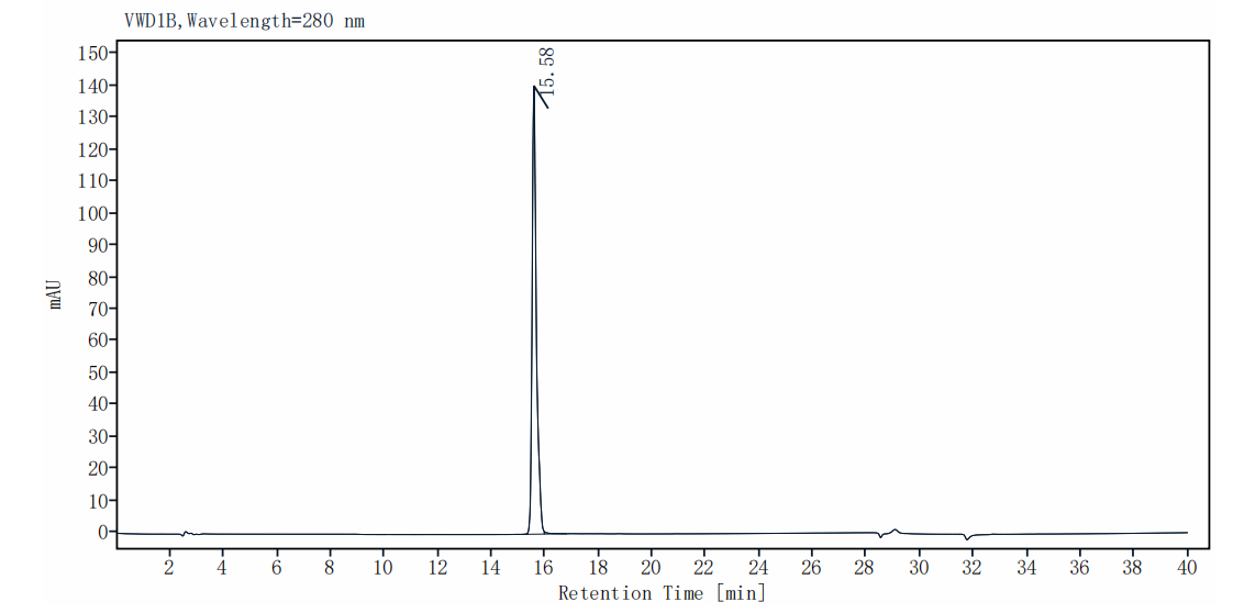 TIMP-2 Protein, Human