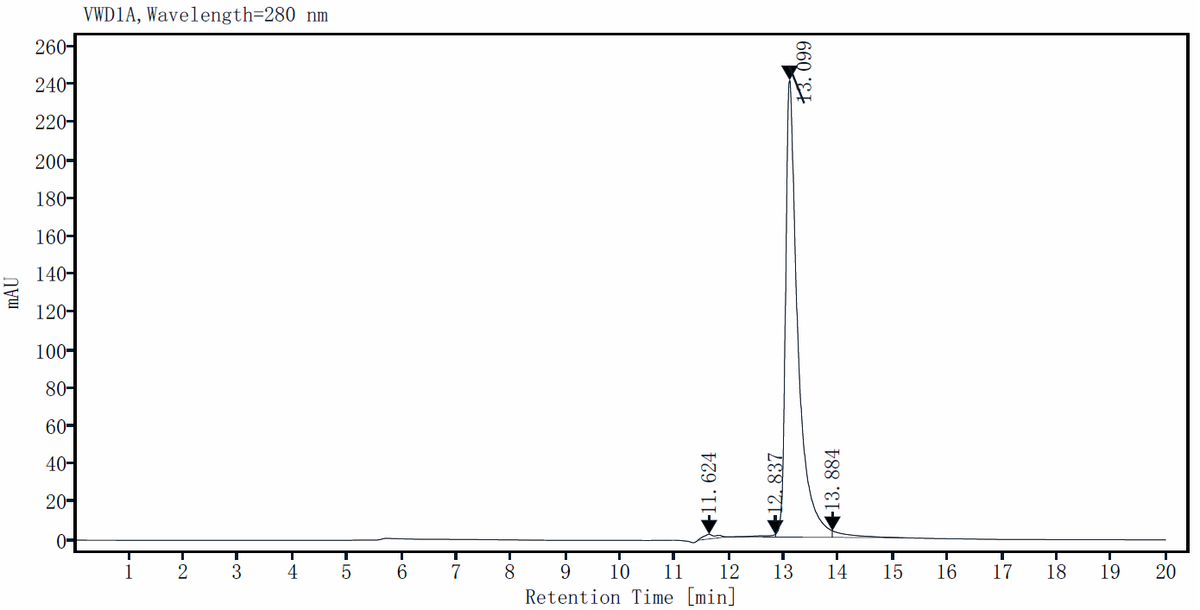 HB-EGF Protein, Mouse