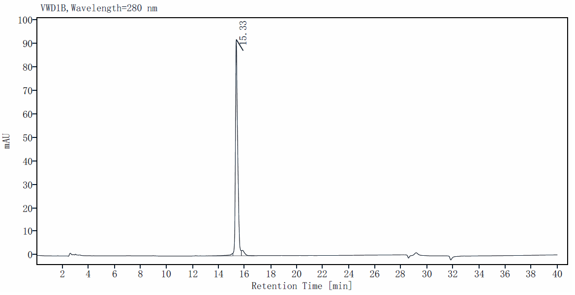 IL-3β Protein, Rat