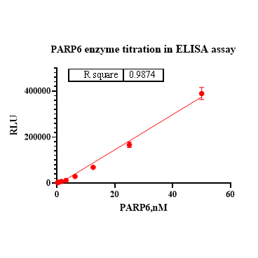 Product image media