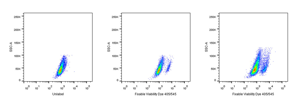 Fixable Viability Dye 545