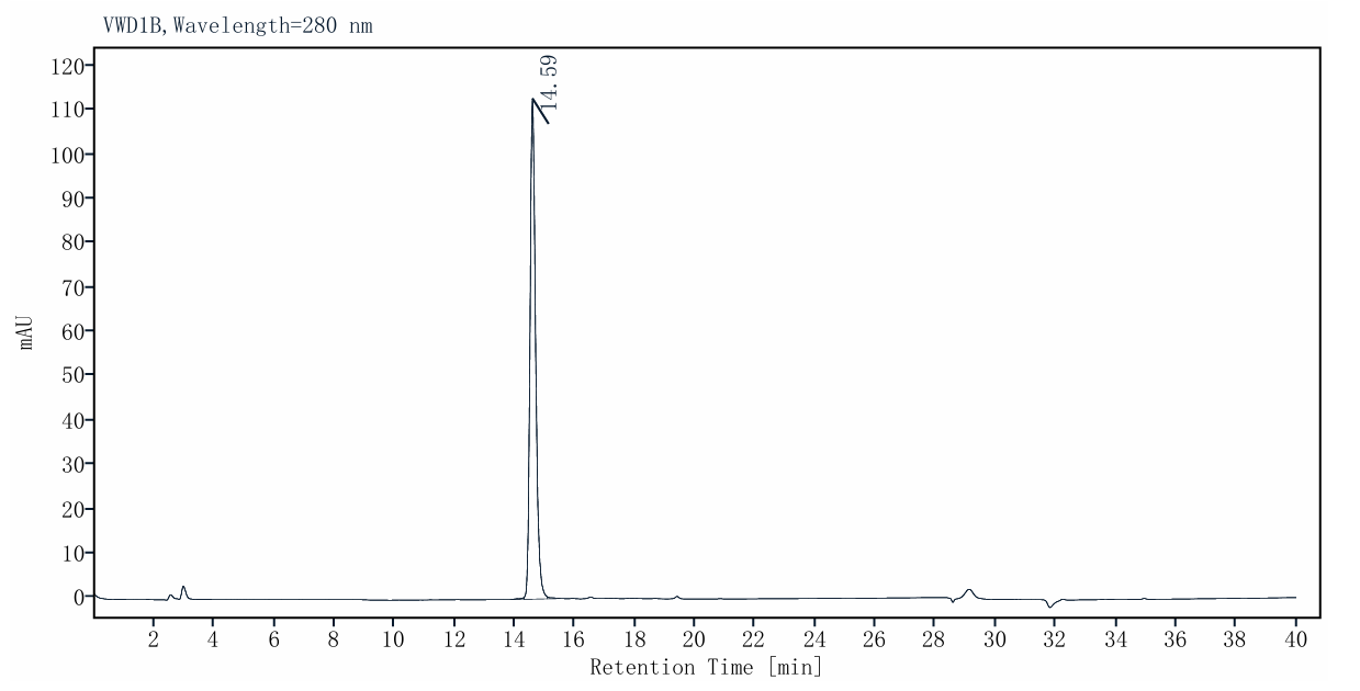 IL-17RA / CD217(33-320) Fc Chimera Protein, Human