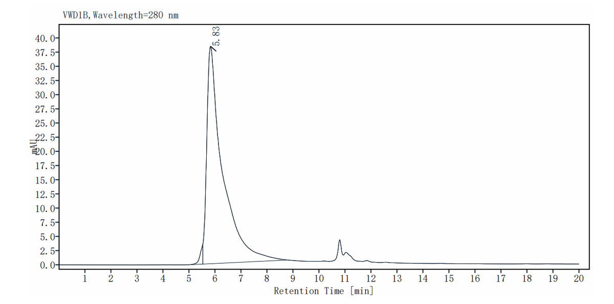 LPA His Tag Protein, Human