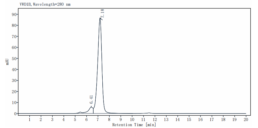Glycoprotein/GP RBD hFc chimera protein, Ebola virus-Q7T9D9