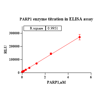 Product image media