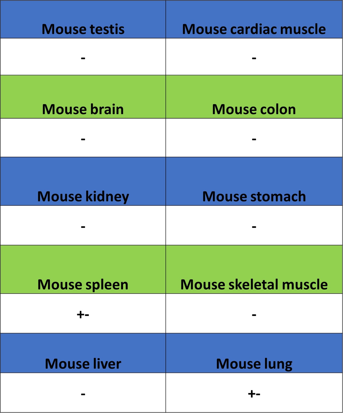 PD-L1 Recombinant Rabbit mAb (S-5311)