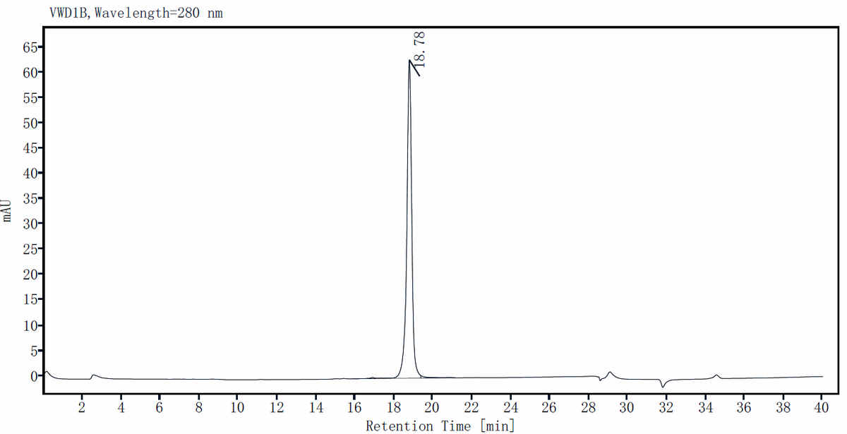 Klotho(34-549) Protein, Human