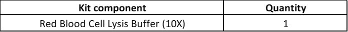 Red Blood Cell Lysis Buffer (10X)