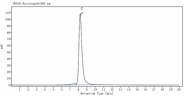 CD8 alpha His Tag Protein, Mouse