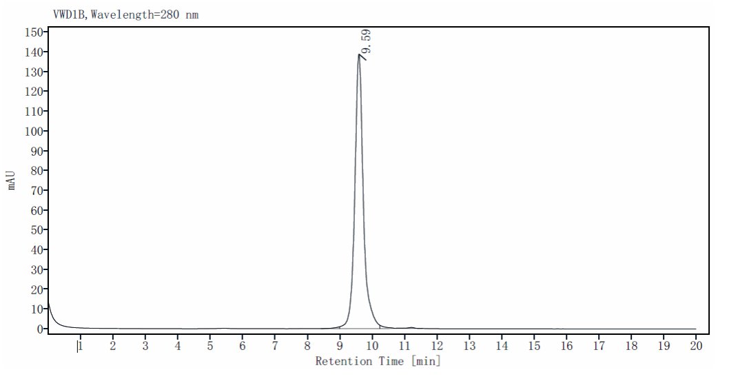 ROR1 (308-395, Kringle Domain) His Tag protein, Human