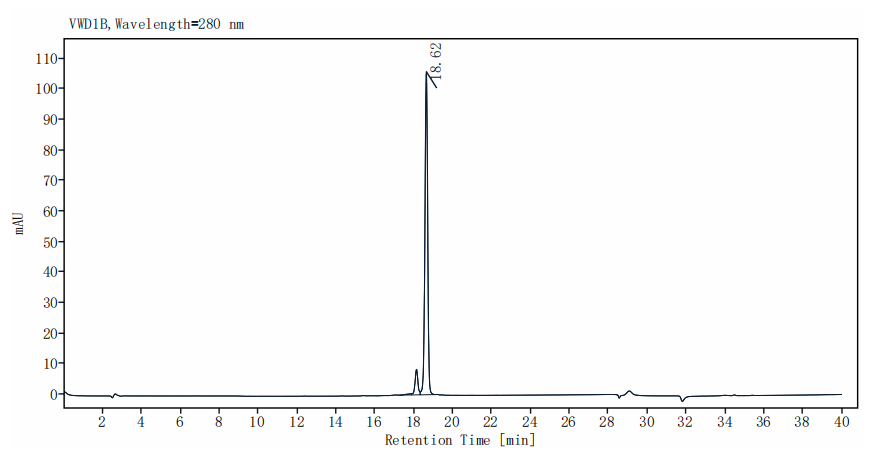 Apolipoprotein A-I/Apo-A1 His Tag Protein, Human