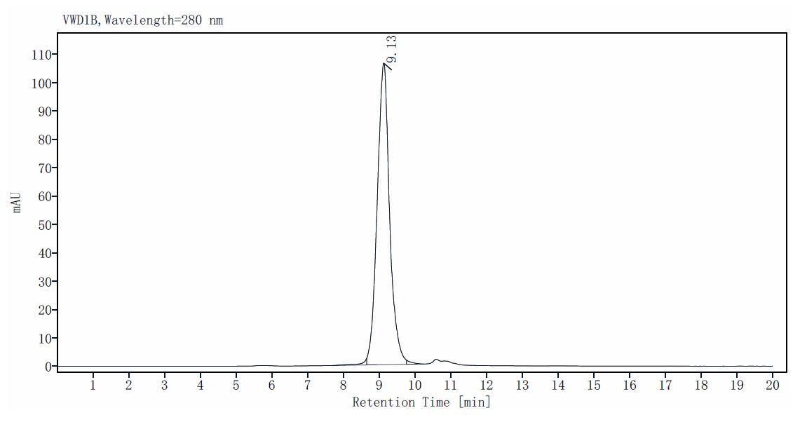 ITPRIPL1/CD3L1 His Tag Protein, Cynomolgus