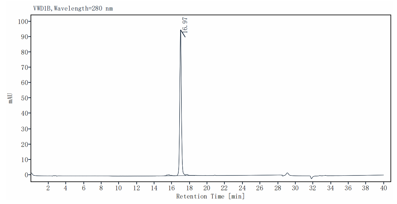 FLT-3L Protein, Human