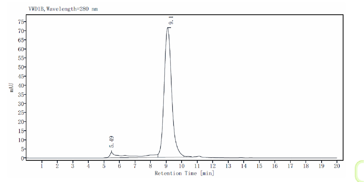 PSCA His Tag Protein, Mouse