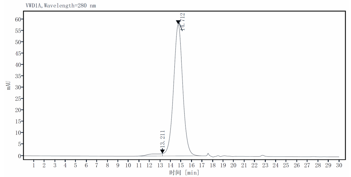CD300a/LMIR1 His Tag Protein, Human